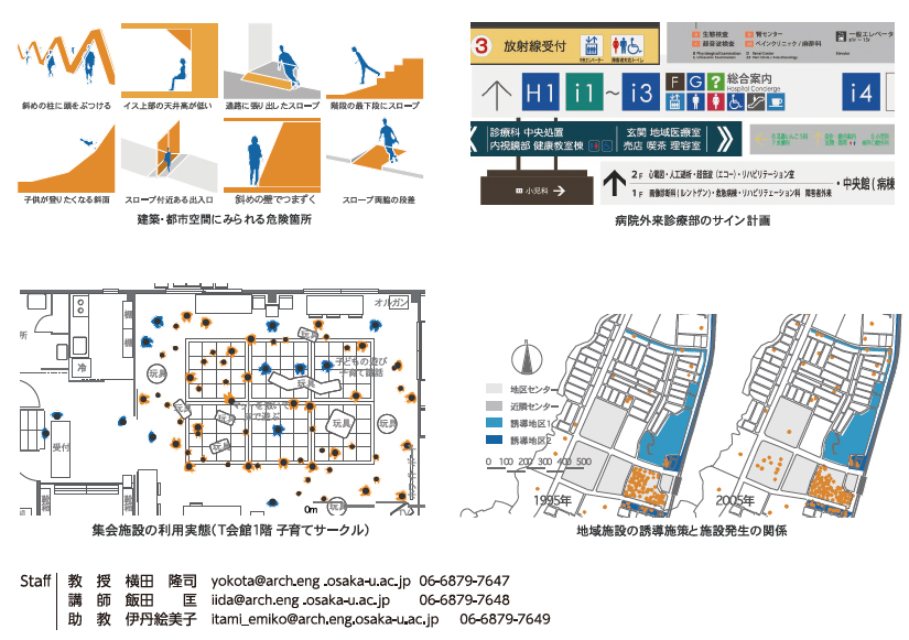 建築 都市デザイン学講座 地球総合工学専攻 工学研究科 研究室総覧