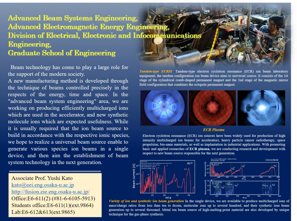 Advanced Electromagnetic Energy Engineering Area | Division of ...