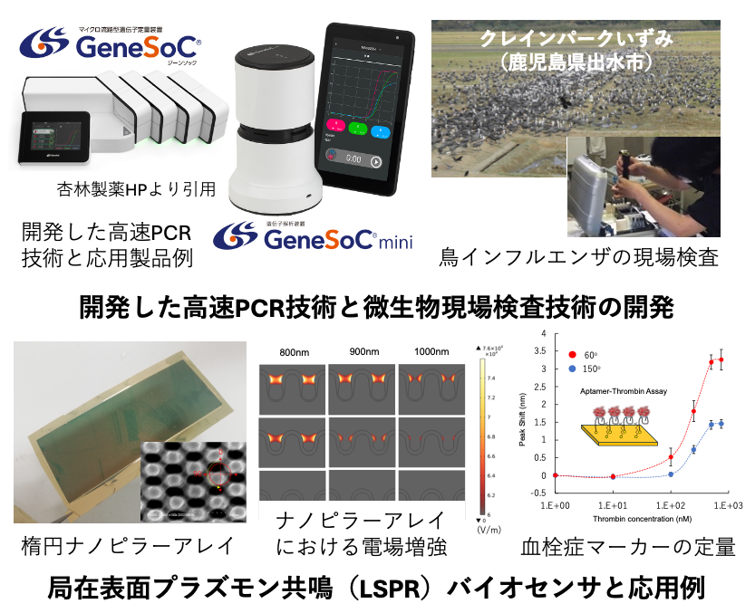 工学研究科 | 研究室総覧